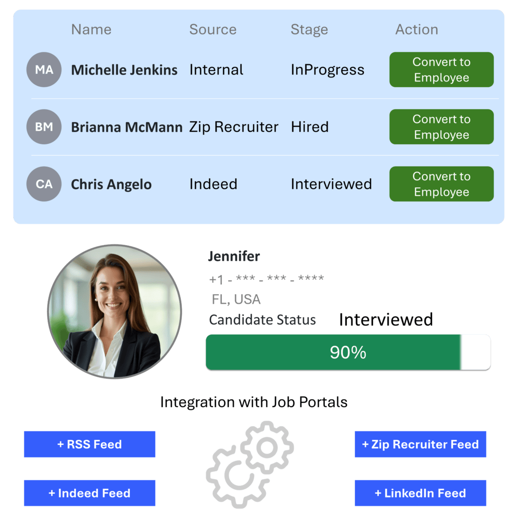 Talent Management Software
